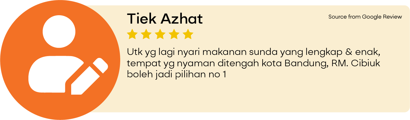 Review 2